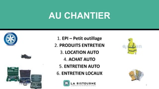 AU CHANTIER
3
1. EPI – Petit outillage
2. PRODUITS ENTRETIEN
3. LOCATION AUTO
4. ACHAT AUTO
5. ENTRETIEN AUTO
6. ENTRETIEN...