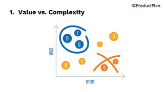 7 Prioritization Techniques for Product Managers | PDF