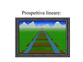 Prospettiva lineare:
 