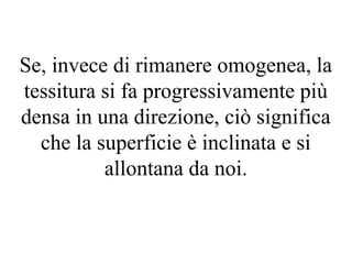 Se, invece di rimanere omogenea, la
tessitura si fa progressivamente più
densa in una direzione, ciò significa
che la superficie è inclinata e si
allontana da noi.
 