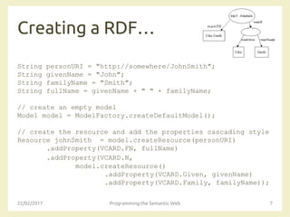Creating a RDF…
String personURI = "http://somewhere/JohnSmith";
String givenName = "John";
String familyName = "Smith";
String fullName = givenName + " " + familyName;
// create an empty model
Model model = ModelFactory.createDefaultModel();
// create the resource and add the properties cascading style
Resource johnSmith = model.createResource(personURI)
.addProperty(VCARD.FN, fullName)
.addProperty(VCARD.N,
model.createResource()
.addProperty(VCARD.Given, givenName)
.addProperty(VCARD.Family, familyName));
22/02/2017 Programming the Semantic Web 7
 