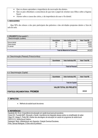 



Que os alunos aprendam a importância da escovação dos dentes。
Que os pais obtenham a consciência de que tem o papel de orientar seus filhos sobre a higiene
bucal.
Alertar sobre a causa das cáries, e da importância de usar o fio dental.

5. INDICADORES

Que 90% dos alunos e dos pais participem das palestras e das atividades propostas dentro e fora de
sala de aula.

6. ORÇAMENTO (Com quanto? )

Descriminação (custeio)
Quantidade
100
10
05

Escova dental
Creme dental
Fio dental

Valor Individual R$
2,00
3,00
3,00

Valor Total R$
200,00
30,00
15,00

Total de Material de Consumo

6.1

245,00

Descriminação (Pessoal) (Física/Jurídica)
Quantidade

Valor Individual R$

Valor Total R$

Total de Pessoal

6. 2

Descriminação (Capital)
Quantidade

Valor Individual R$

Valor Total R$

Total de Capital

VALOR TOTAL DO PROJETO
FONTE(S) ORÇAMENTÁRIA: PROMEM

245,00

7. IMPACTOS
 Melhoria da saúde bucal dos alunos

8. REFERÊNCIAS
Aquilante AG. Et al. A importância da educação em saúde bucal para pré-escolares.
Costa ICC, Fuscella MAP. Educação e Saúde: importância da integração dessas pratica na simplificação do saber.
Hilger EC, Abegg C, Pretto SM. Análise das abordagens de educação em saúde em programas de saúde bucal.
PINTO,V.G. Saúde Bucal Coletiva.
Radespiel. Maria. Alfabetizando sem Segredos. Coleção Eventual Escolares.
Pinto, Gerusa Rodrigues. O Dia-a-dia do professor.

 