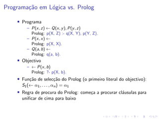 Programação em Lógica vs. Prolog
• Programa
– P(x, z) ← Q(x, y), P(y, z)
Prolog: p(X, Z) :- q(X, Y), p(Y, Z).
– P(x, x) ←
Prolog: p(X, X).
– Q(a, b) ←
Prolog: q(a, b).
• Objectivo
– ← P(x, b)
Prolog: ?- p(X, b).
• Função de selecção do Prolog (o primeiro literal do objectivo):
S1(← α1, . . . , αn) = α1
• Regra de procura do Prolog: começa a procurar cláusulas para
unificar de cima para baixo
 