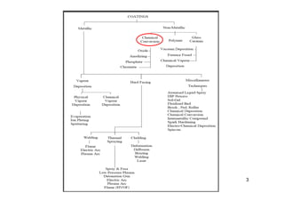 Teknik Metalurgi-UNJANI   3
 