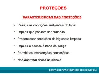 Lean Manufacturing – Itu/2009
CENTRO DE APRENDIZAGEM DE EXCELÊNCIA
 