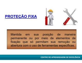 Lean Manufacturing – Itu/2009
CENTRO DE APRENDIZAGEM DE EXCELÊNCIA
 