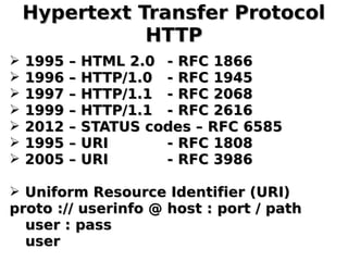 Hypertext Transfer ProtocolHypertext Transfer Protocol
HTTPHTTP
➢ 1995 – HTML 2.01995 – HTML 2.0 - RFC 1866- RFC 1866
➢ 1996 – HTTP/1.01996 – HTTP/1.0 - RFC 1945- RFC 1945
➢ 1997 – HTTP/1.11997 – HTTP/1.1 - RFC 2068- RFC 2068
➢ 1999 – HTTP/1.11999 – HTTP/1.1 - RFC 2616- RFC 2616
➢ 2012 – STATUS codes – RFC 65852012 – STATUS codes – RFC 6585
➢ 1995 – URI1995 – URI - RFC 1808- RFC 1808
➢ 2005 – URI2005 – URI - RFC 3986- RFC 3986
➢ Uniform Resource Identifier (URI)Uniform Resource Identifier (URI)
proto :// userinfo @ host : port / pathproto :// userinfo @ host : port / path
user : passuser : pass
useruser
 