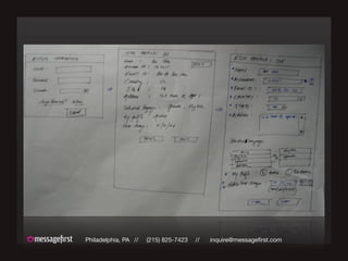 Philadelphia, PA // (215) 825-7423 // inquire@messagefirst.com
 
