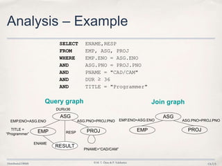 Database ,7 query localization | PPTX