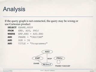Database ,7 query localization | PPT
