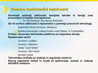 Globalno  konkurenčni  raziskovalci  Slovenski področji odličnosti: kemijska tehnika in kemija (nad povprečjem evropske dvanajsterice)   Vir: DG Research, Key figures 2002/2003 Od 10 centrov odličnosti 2 neposredno s področja procesnih tehnologij: Superkritični fluidi (Univerza v Mariboru) Sodobne tehnologije vodenja (Institut Jožef Stefan )  in 3 posredno . Si-Kem: slovenska tehnološka platforma za trajnostno kemijo Raziskovalni centri: Univerza v Ljubljani Univerza v Mariboru Institut “Jozef Stefan” Univerza v Novi Gorici Kemijski institut Tehnološka vertikala za vodenje in regulacijo sistemov Razvoj naprednih metod in orodij za optimiranje, sintezo in vodenje tehniških sistemov  