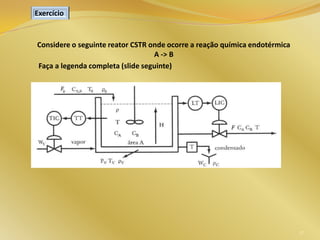 Considere o seguinte reator CSTR onde ocorre a reação química endotérmica
A -> B
Faça a legenda completa (slide seguinte)
37
Exercício
 