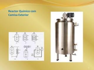 Reactor Químico com
Camisa Exterior
61
 