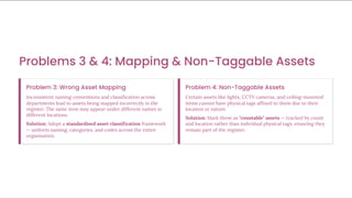 7 Real Problems in Asset Tagging and Their Solutions for 2026 | PDF
