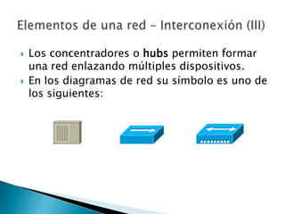    Los concentradores o hubs permiten formar
    una red enlazando múltiples dispositivos.
   En los diagramas de red su símbolo es uno de
    los siguientes:
 
