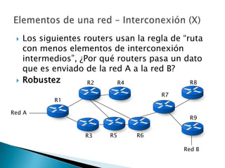    Los siguientes routers usan la regla de “ruta
     con menos elementos de interconexión
     intermedios”, ¿Por qué routers pasa un dato
     que es enviado de la red A a la red B?
    Robustez        R2     R4                 R8

                                       R7
            R1

Red A
                                              R9


                    R3    R5     R6

                                             Red B
 