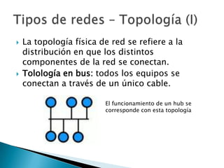   La topología física de red se refiere a la
    distribución en que los distintos
    componentes de la red se conectan.
   Tolología en bus: todos los equipos se
    conectan a través de un único cable.

                         El funcionamiento de un hub se
                         corresponde con esta topología
 