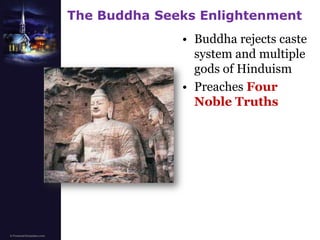 The Buddha Seeks EnlightenmentBuddha rejects caste system and multiple gods of HinduismPreaches Four Noble Truths
