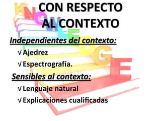 CON RESPECTO
        AL CONTEXTO
Independientes del contexto:
  √ Ajedrez
  √ Espectrografía.
Sensibles al contexto:
  √ Lenguaje natural
  √ Explicaciones cualiﬁcadas
 