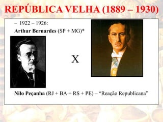 REPÚBLICA VELHA (1889 – 1930)
– 1922 – 1926:
Arthur Bernardes (SP + MG)*
X
Nilo Peçanha (RJ + BA + RS + PE) – “Reação Republicana”
 