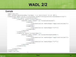 Exemple
WADL 2/2
Rest 16
 