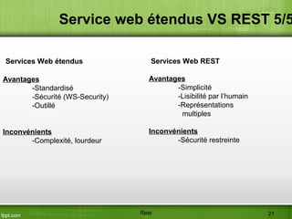 Services Web REST
Avantages
-Simplicité
-Lisibilité par l’humain
-Représentations
multiples
Inconvénients
-Sécurité restreinte
Services Web étendus
Avantages
-Standardisé
-Sécurité (WS-Security)
-Outillé
Inconvénients
-Complexité, lourdeur
Service web étendus VS REST 5/5
Rest 21
 