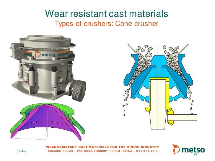 jaw crusher wear parts jaw crusher wear parts