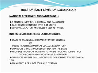 ROLE OF EACH LEVEL OF LABORATORY NATIONAL REFERENCE LABORATORTY(NRL) 3 CENTRES-  NEW DELHI, CHENNAI AND BANGALORE EACH CENTRE CONTROLS OVER 8-11 STATES SUPERVISES SPUTUM MICROSCOPY EQA ACTIVITIES. INTERMEDIATE REFERENCE LABORATORY(IRL) STATE TB TRAINING AND DEMONSTRATION CENTRES  OR PUBLIC HEALTH LAB/MEDICAL COLLEGE LABORATORY CONDUCTS SPUTUM MICROSCOPY EQA FOR THE STATE PROVIDES  TECHNICAL TRAINING TO THE DISTRICT AND SUB DISTRICT  TECHNICIANS AND SENIOR TB LAB SUPERVISORS. CONDUCTS  ON SITE EVALUATION VISITS OF EACH DTC ATLEAST ONCE A YEAR MANUFACTURES SLIDES FOR PANEL TESTING  