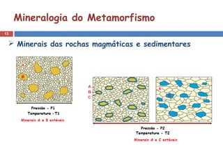 13
Mineralogia do Metamorfismo
 Minerais das rochas magmáticas e sedimentares
 