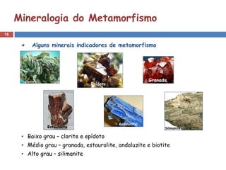 18
Mineralogia do Metamorfismo
Baixo grau – clorite e epídoto
Médio grau – granada, estaurolite, andaluzite e biotite
Alto grau – silimanite
Alguns minerais indicadores de metamorfismo
 