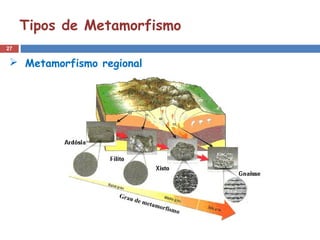 27
Tipos de Metamorfismo
 Metamorfismo regional
 