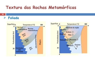 30
Textura das Rochas Metamórficas
 Foliada
 