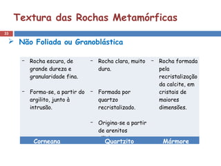 33
Textura das Rochas Metamórficas
 Não Foliada ou Granoblástica
­ Rocha escura, de
grande dureza e
granularidade fina.
­ Forma-se, a partir do
argilito, junto à
intrusão.
­ Rocha clara, muito
dura.
­ Formada por
quartzo
recristalizado.
­ Origina-se a partir
de arenitos
siliciosos.
­ Rocha formada
pela
recristalização
da calcite, em
cristais de
maiores
dimensões.
Corneana Quartzito Mármore
 