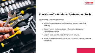 7 Root Causes of Unplanned Downtime and How to Eliminate Them | PDF