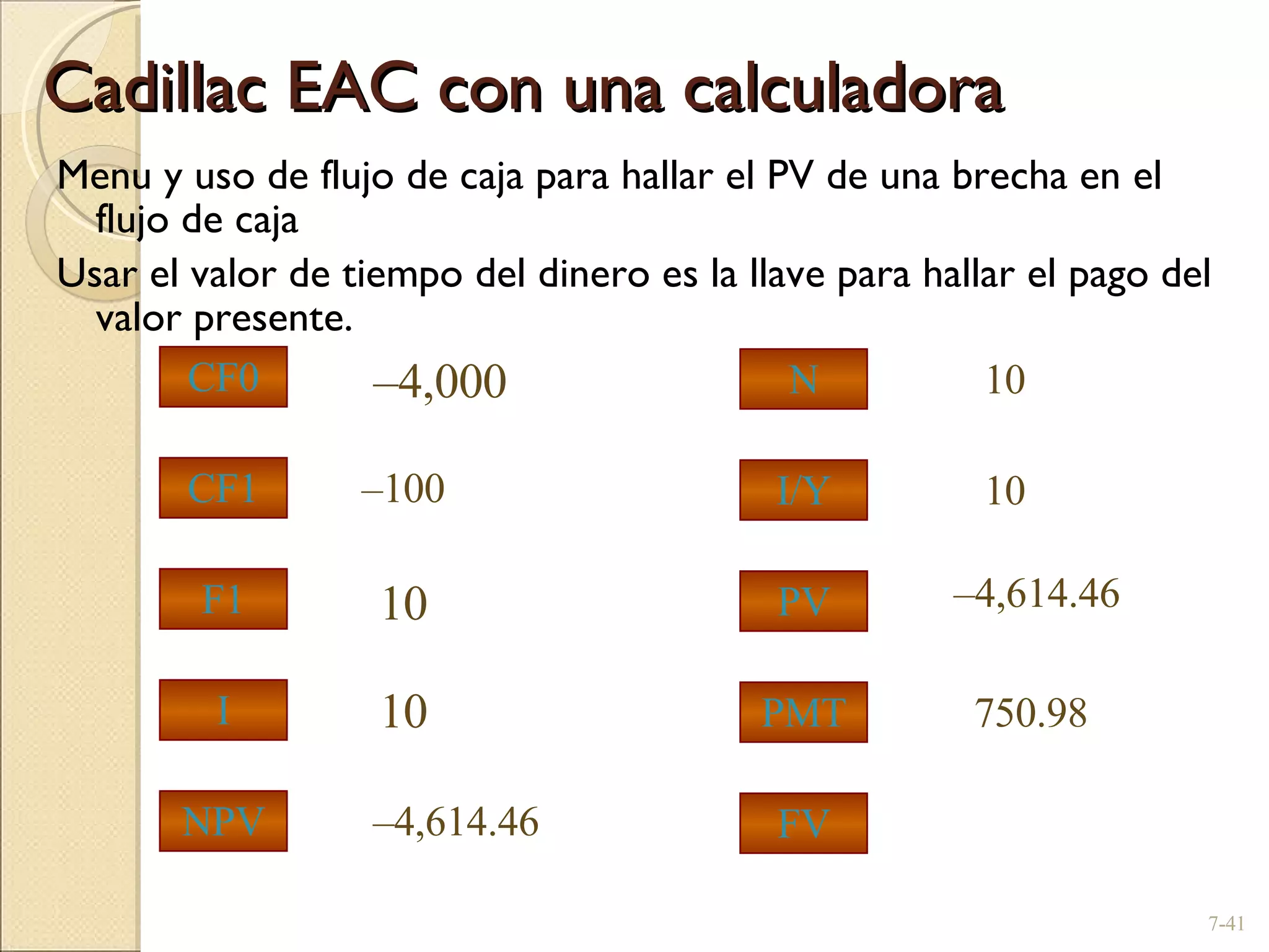 Cadillac EAC con una calculadora Menu y uso de flujo de caja para hallar el PV de una brecha en el flujo de caja Usar el valor de tiempo del dinero es la llave para hallar el pago del valor presente. 7- 10 – 100 – 4,614.46 – 4,000 10 750.98 10 – 4,614.46 10 CF1 F1 CF0 I NPV PMT I/Y FV PV N PV 