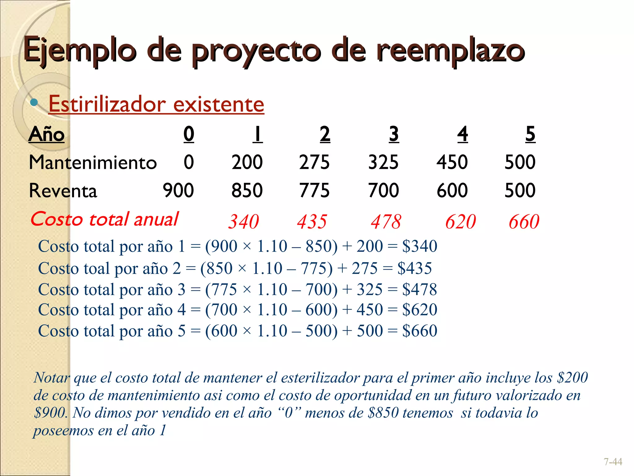 Ejemplo de proyecto de reemplazo  Estirilizador existente Año 0 1 2 3 4 5 Mantenimiento  0 200 275 325 450 500 Reventa 900 850 775 700 600 500 Costo total anual 7- Notar que el costo total de mantener el esterilizador para el primer año incluye los $200 de costo de mantenimiento asi como el costo de oportunidad en un futuro valorizado en $900. No dimos por vendido en el año “0” menos de $850 tenemos  si todavia lo poseemos en el año 1 Costo total por año 1 = (900  ×  1.10 – 850) + 200 = $340 340 435 Costo toal por año 2 = (850  ×  1.10 – 775) + 275 = $435 478  Costo total por año 3 = (775  ×  1.10 – 700) + 325 = $478 620 Costo total por año 4 = (700  ×  1.10 – 600) + 450 = $620 Costo total por año 5 = (600  ×  1.10 – 500) + 500 = $660 660 