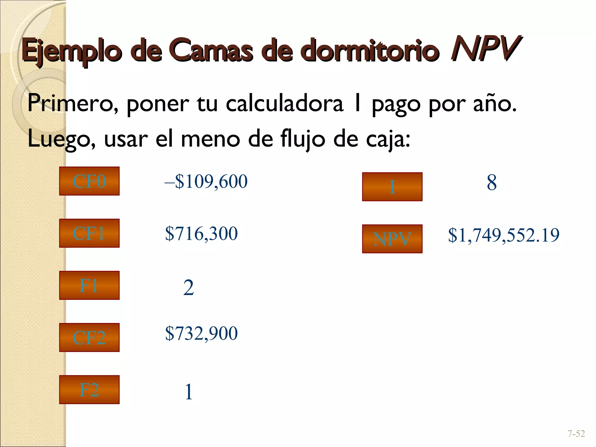 Ejemplo de Camas de dormitorio   NPV Primero, poner tu calculadora 1 pago por año. Luego, usar el meno de flujo de caja: 7- CF2 CF1 F2 F1 CF0 2 $716,300 1 $1,749,552.19 – $109,600 $732,900 I NPV 8 