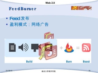 FeedBurner Feed 发布 盈利模式：网络广告 01/19/10 南京大学软件学院 