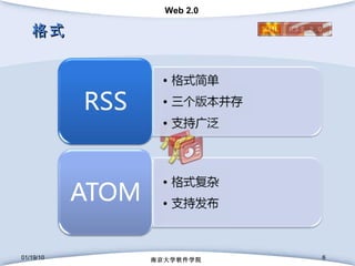 格式 01/19/10 南京大学软件学院 