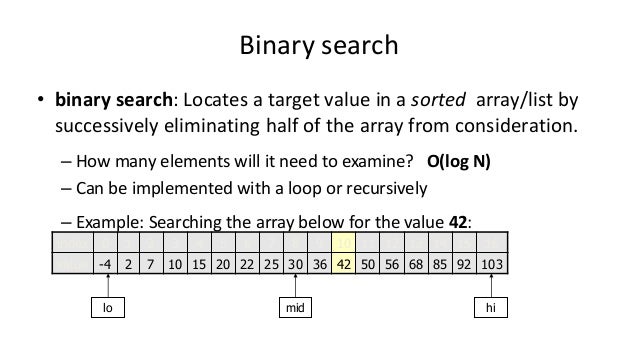 7 searching injava-binary