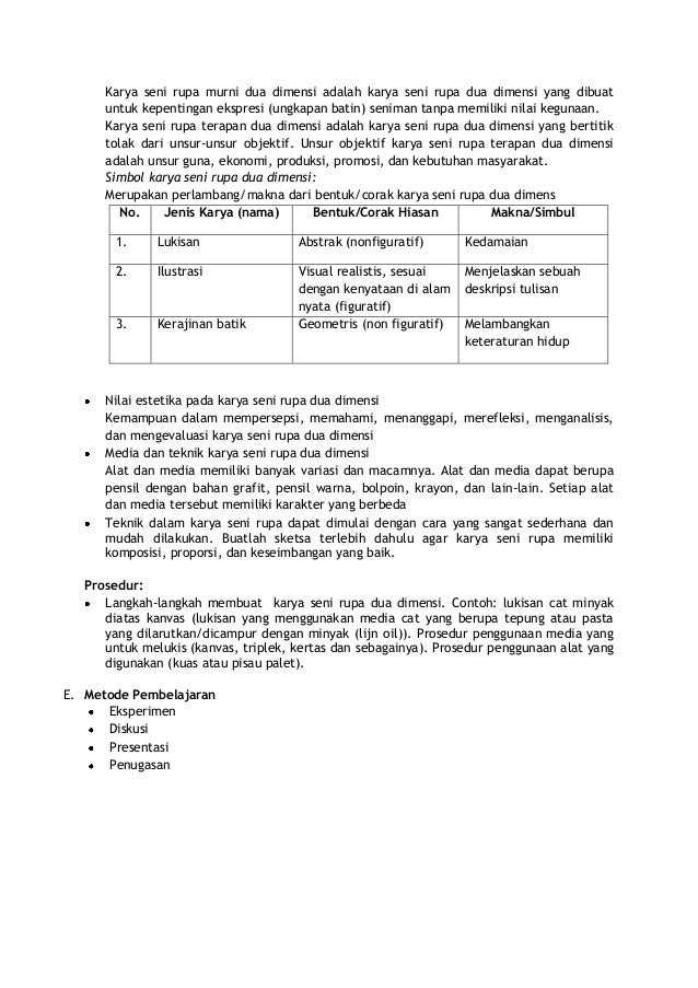7 Senibudaya Indo