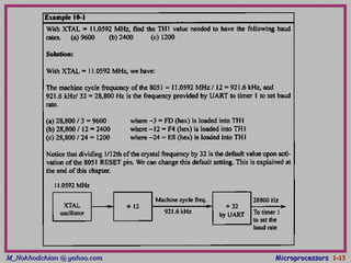 M_Nokhodchian @ yahoo.comM_Nokhodchian @ yahoo.com MicroprocessorsMicroprocessors 1-1-1313
 