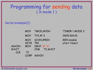 M_Nokhodchian @ yahoo.comM_Nokhodchian @ yahoo.com MicroprocessorsMicroprocessors 1-1-1515
Programming for sending data
( in mode 1 )
MOV TMOD,#20H ;TIMER 1 MODE 2
MOV TH1,#-3 ;9600 BAUD
MOV SCON,#50H ;REN enable
SETB TR1 ;start timer1
AGAIN: MOV SBUF, # “A”
WAIT: JNB TI,WAIT
CLR TI
SJMP AGAIN
Serial example(1)
 