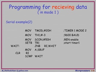 M_Nokhodchian @ yahoo.comM_Nokhodchian @ yahoo.com MicroprocessorsMicroprocessors 1-1-1616
Programming for recieving data
( in mode 1 )
MOV TMOD,#20H ;TIMER 1 MODE 2
MOV TH1,#-3 ;9600 BAUD
MOV SCON,#50H ;REN enable
SETB TR1 ;start timer1
WAIT: JNB RI,WAIT
MOV A,SBUF
CLR RI
SJMP WAIT
Serial example(2)
 