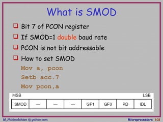 M_Nokhodchian @ yahoo.comM_Nokhodchian @ yahoo.com MicroprocessorsMicroprocessors 1-1-2121
What is SMOD
 Bit 7 of PCON register
 If SMOD=1 double baud rate
 PCON is not bit addressable
 How to set SMOD
Mov a, pcon
Setb acc.7
Mov pcon,a
 