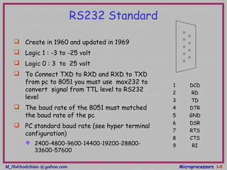 M_Nokhodchian @ yahoo.comM_Nokhodchian @ yahoo.com MicroprocessorsMicroprocessors 1-1-55
RS232 Standard
 Create in 1960 and updated in 1969
 Logic 1 : -3 to -25 volt
 Logic 0 : 3 to 25 volt
 To Connect TXD to RXD and RXD to TXD
from pc to 8051 you must use max232 to
convert signal from TTL level to RS232
level
 The baud rate of the 8051 must matched
the baud rate of the pc
 PC standard baud rate (see hyper terminal
configuration)
 2400-4800-9600-14400-19200-28800-
33600-57600
1 DCD
2 RD
3 TD
4 DTR
5 GND
6 DSR
7 RTS
8 CTS
9 RI
 