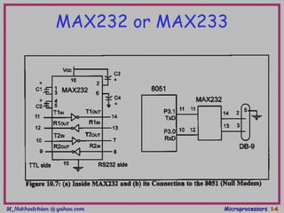 M_Nokhodchian @ yahoo.comM_Nokhodchian @ yahoo.com MicroprocessorsMicroprocessors 1-1-66
MAX232 or MAX233
 