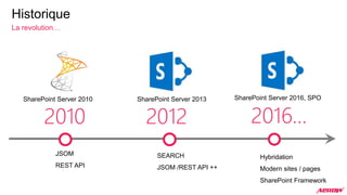 7   Session Aerow - New experience and SharePoint Framework
