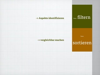 Daten
sortieren
Daten filtern
-> vergleichbar machen
-> Aspekte identifizieren
 