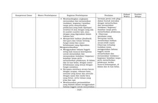 - 1020 -
Kompetensi Dasar Materi Pembelajaran Kegiatan Pembelajaran Penilaian
Alokasi
Waktu
Sumber
Belajar
 Membandingkan ungkapan
menyatakan dan menanyakan
tindakan/ kegiatan/ kejadian
tanpa perlu menyebutkan
pelakunya yang telah dipelajari
tersebut di atas dengan yang ada
di sumber-sumber lain, atau
dengan yang digunakan dalam
bahasa lain.
 Memperoleh balikan (feedback)
dari guru dan teman tentang
fungsi sosial dan unsur
kebahasaan yang digunakan.
Mengomunikasikan
 Menggunakan bahasa Inggris
setiap kali muncul kesempatan
untuk menyatakan dan
menanyakan tindakan/ kegiatan/
kejadian tanpa perlu
menyebutkan pelakunya, di dalam
dan di luar kelas, dengan unsur
kebahasaan yang sesuai dengan
fungsi sosialnya.
 Berupaya membaca secara lancar
dengan ucapan, tekanan kata,
intonasi yang benar dan menulis
dengan ejaan dan tanda baca
yang benar, serta tulisan yang
jelas dan rapi.
 Membicarakan permasalahan
yang dialami dalam menggunakan
bahasa Inggris untuk menyatakan
bermain peran (role play)
dalam bentuk interaksi
dengan menyebutkan
dan menanyakan
tindakan/ kegiatan/
kejadian tanpa perlu
menyebutkan pelakunya.
 Observasi:
(penilaian yang
bertujuan untuk
memberikan balikan
secara lebih cepat)
Observasi terhadap
tindakan siswa
menggunakan bahasa
Inggris untuk
menyebutkan dan
menanyakan tindakan/
kegiatan/ kejadian tanpa
perlu menyebutkan
pelakunya, ketika
muncul kesempatan, di
dalam dan di luar kelas.
 